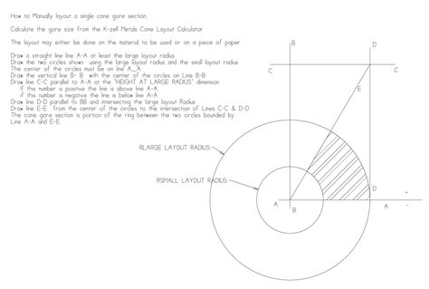 sheet metal funnel layout|cone size calculator.